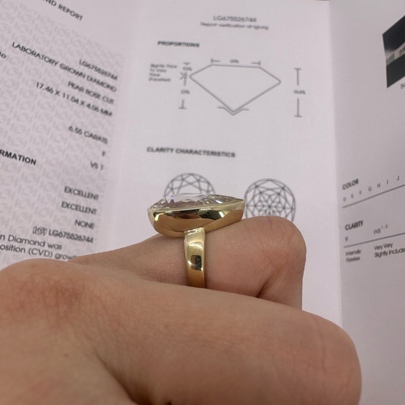 6.55 carat F VS1 rose cut pear shaped diamond bezel solitaire engagement ring - Picture 7 of 9